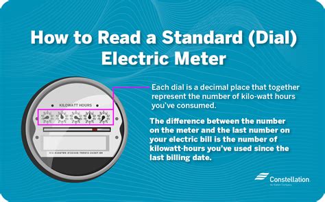 how to read a electric meter box|how to read kwh meter.